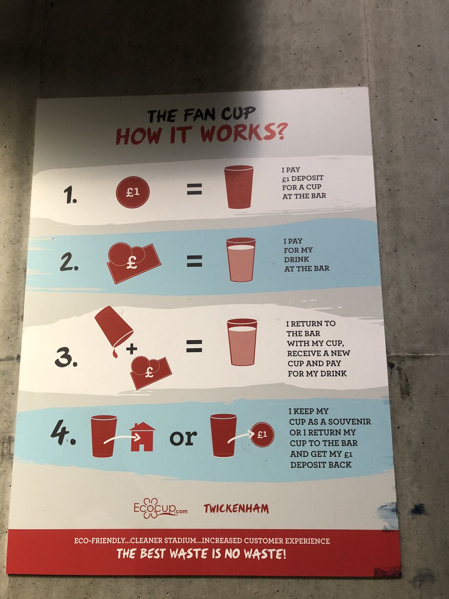 claireypoole's tweet photo. When Ireland aren’t doing very well, so you focus on the #sustainability efforts at @Twickenhamstad instead 😂🍀
#fancup #ecobar #ENGvIRE https://t.co/7x99hzB44e