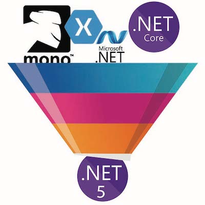 InfoQ's tweet photo. InfoQ interviewed @migueldeicaza —the original author of the Mono project—to talk about the current state of Mono and its future in the .NET ecosystem. Read more.  
https://t.co/71R5wOaAdW
#xamarin #microsoft #opensource #dotnet #webassemly  #monodevelop https://t.co/Hp80JOG994