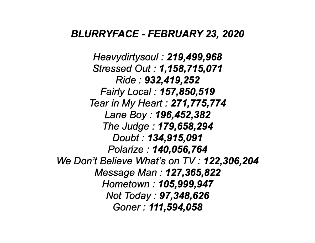 polygraphruby's tweet photo. https://t.co/mRaA6kRBCV