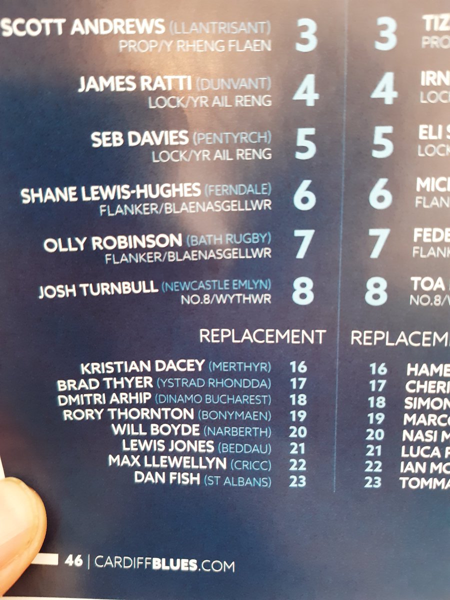 gavindacey's tweet photo. Fantastic afternoon at the @cardiff_blues clubs dinner at CAP
Thanks to @nadgegriff and @CBluesCommunity for inviting the team!
So good to see the region recognising the player's clubs of origin π
#StrengthThroughUnity
#OneBlueRegion https://t.co/Epg9RCZQBu