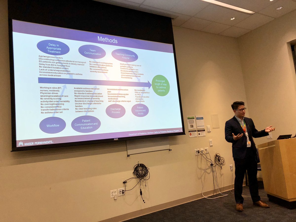 DoctorLindsayMD's tweet image. My favorite day! 75 research posters and 5 award winners (3 residents!) at our 4th annual KP East Bay Academy of Med Ed Research Symposium. Congrats to all. Incredible work. @kpeastbayarea @KPEBMedEd @TPMGDocCareers @KPMedSchool @KPNC_Residency #MedEd @KPDOR #Totalperformance