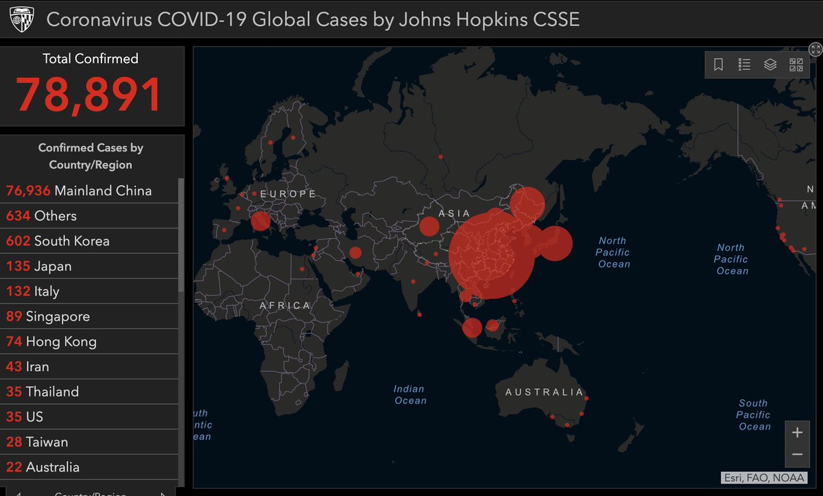 8. Are we in a pandemic? I think we are incredibly close:more than incidental local transmission in Asia (China, South Korea, Japan, Singapore, Hong Kong, Iran) & Europe (Italy). assume some undetected spread occurring globally. But, I think we are still on the cusp.