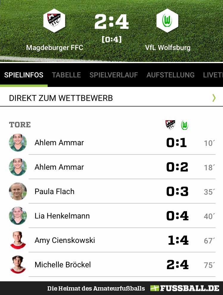 VfL_Nachwuchs's tweet photo. Mit 3 Punkten ins Jahr 2020 💥 #vflwolfsburg #u17 #BJBL #MFFCWOB #Auswärtssieg https://t.co/cekHViBuud