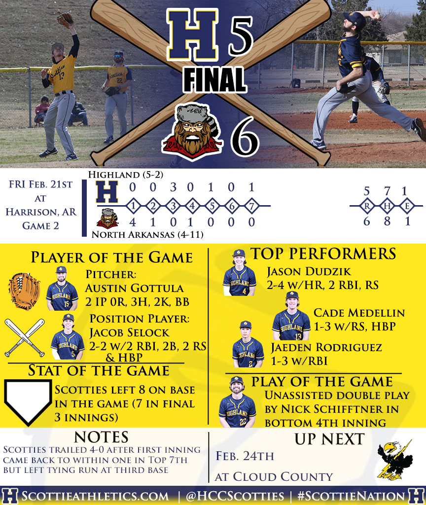 Highland Athletics tweet media