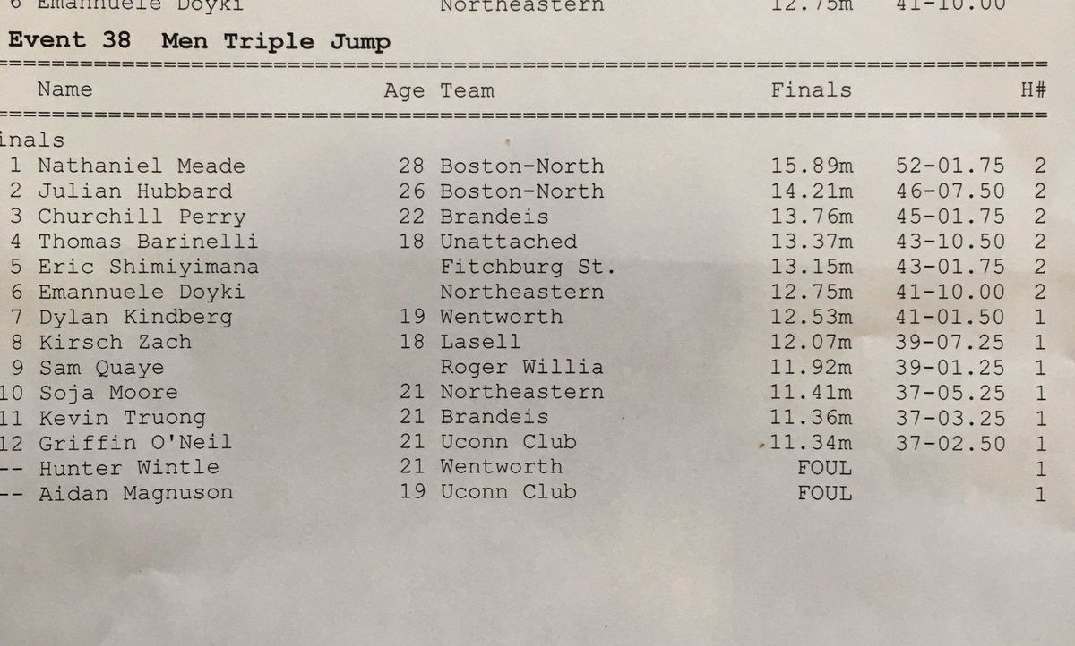 JinkyJilly's tweet photo. Congratulations to @barinellit19 for breaking the Tewksbury Triple Jump record by over 5 feet today. He placed 4th overall at USATF New England Indoor Championships. His jump of 43’ 10.5” is #2 in MA this season. Congratulations!!! https://t.co/YMPu75a2zn