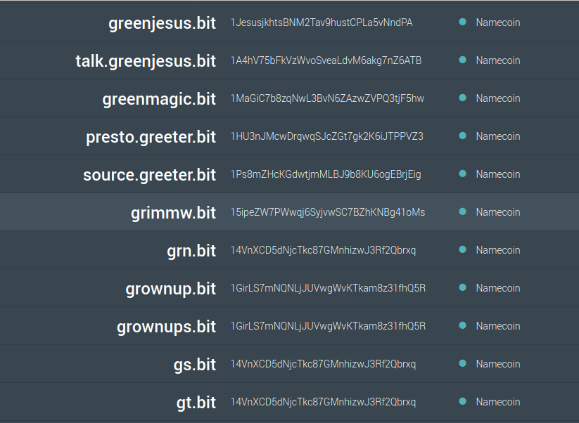 DEFIS $XGM - Decentralized Financial System tweet media