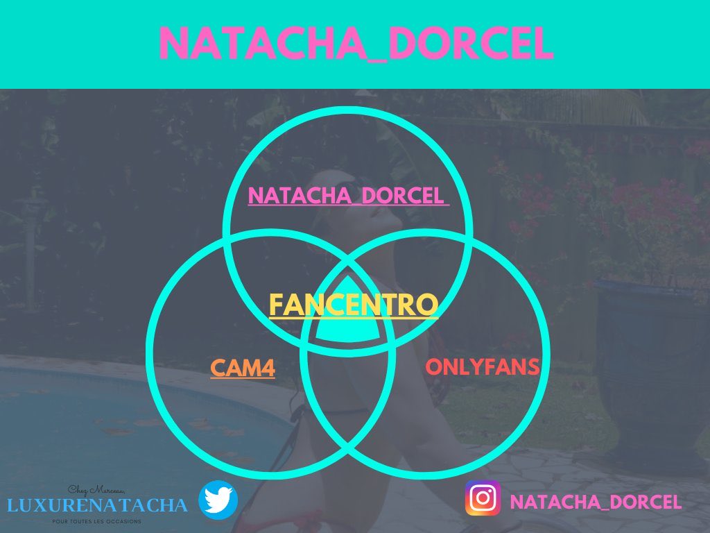 natachaluxure_X🔞🌟Mym 🌟Onlyfans 1️⃣.6️⃣Ｋ tweet media