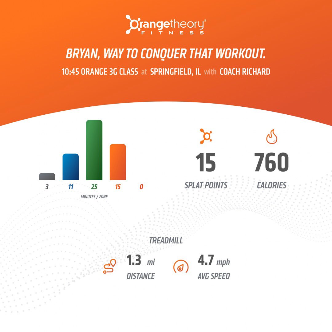 BSchuermanWX's tweet photo. Just finished a second workout this weekend at @orangetheory Fitness Springfield! Less orange than I’d like, but still a good workout! Tired, but feeling good from the workout & got the sunroof open in the car!! ☀️☀️☀️💪🏻💪🏻💪🏻 #Fitness #2020Health https://t.co/Jzp41gHNa9