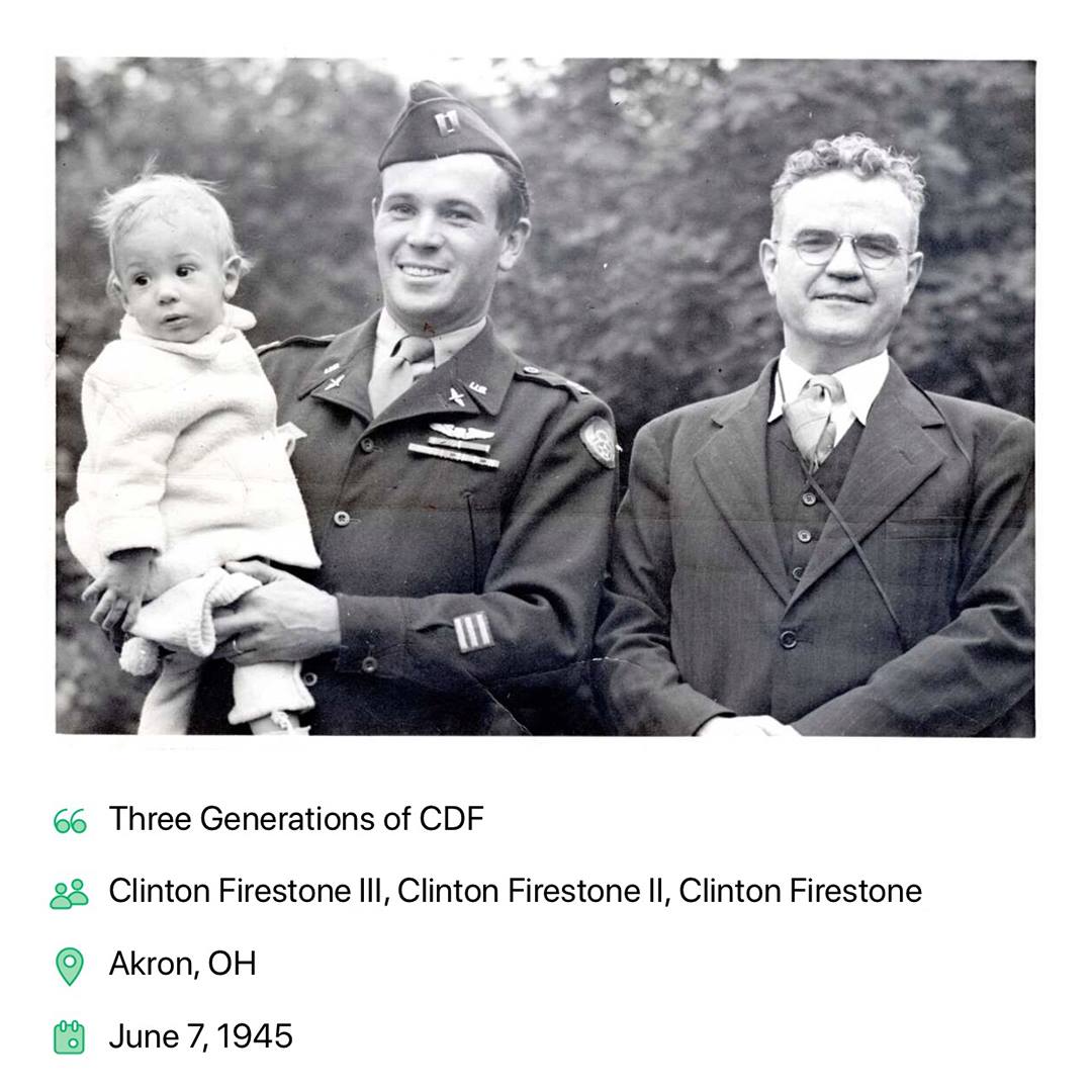 MemoryWeb's tweet photo. 3 generations in 1 photo! π¨βπ¨βπ¦
Our #MemoryStamp allows you to export your photos with the details you tagged in MemoryWeb! Also, once you tag a photo, those details will now travel everywhere with the photo as #metadata! #FunMeetsForever https://t.co/BEVOh50z12