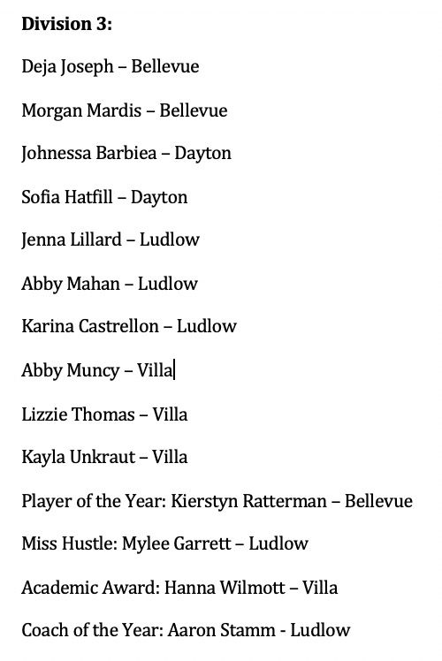 NKHSGBCA's tweet photo. Congratulations to all! https://t.co/ZZpwcTvU0C