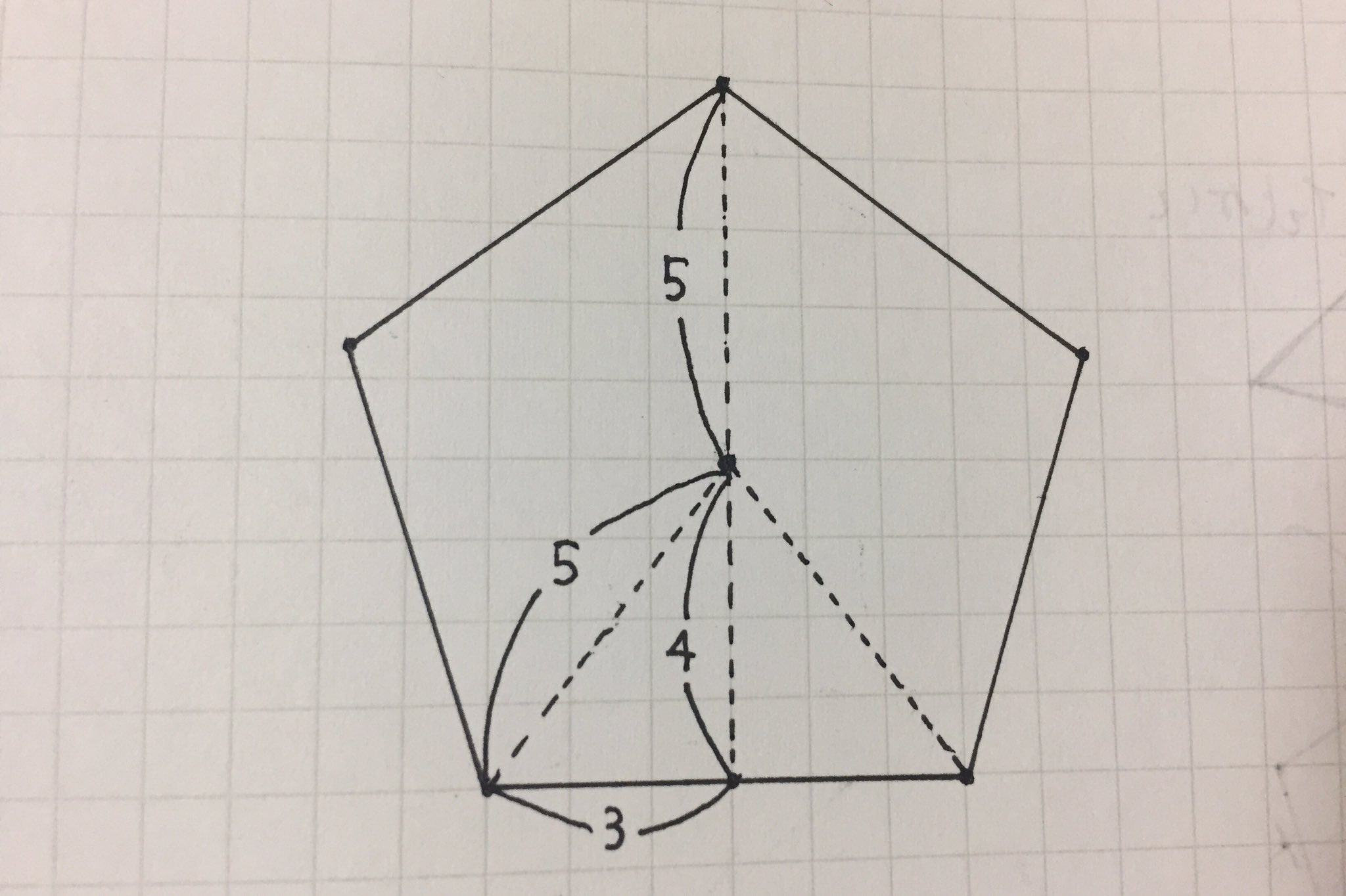 Askaboutmathp 方眼紙のマス目をいかして ほぼ 正五角形を描く描き方を考える過程で面白い事実に気づきました 中心点と頂点を結んでできる三角形は ほぼ ピタゴラスの三角形 3 4 5 を２つ組み合わせた形になります 今まで全く気が付きませんでした 意外な