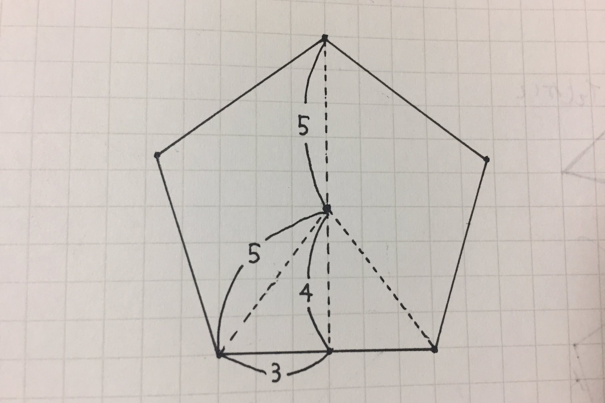 Askaboutmathp 方眼紙のマス目をいかして ほぼ 正五角形を描く描き方 を考える過程で面白い事実に気づきました 中心点と頂点を結んでできる三角形は ほぼ ピタゴラスの三角形 3 4 5 を２つ組み合わせた形になります 今まで全く気が付きませんでした 意外な