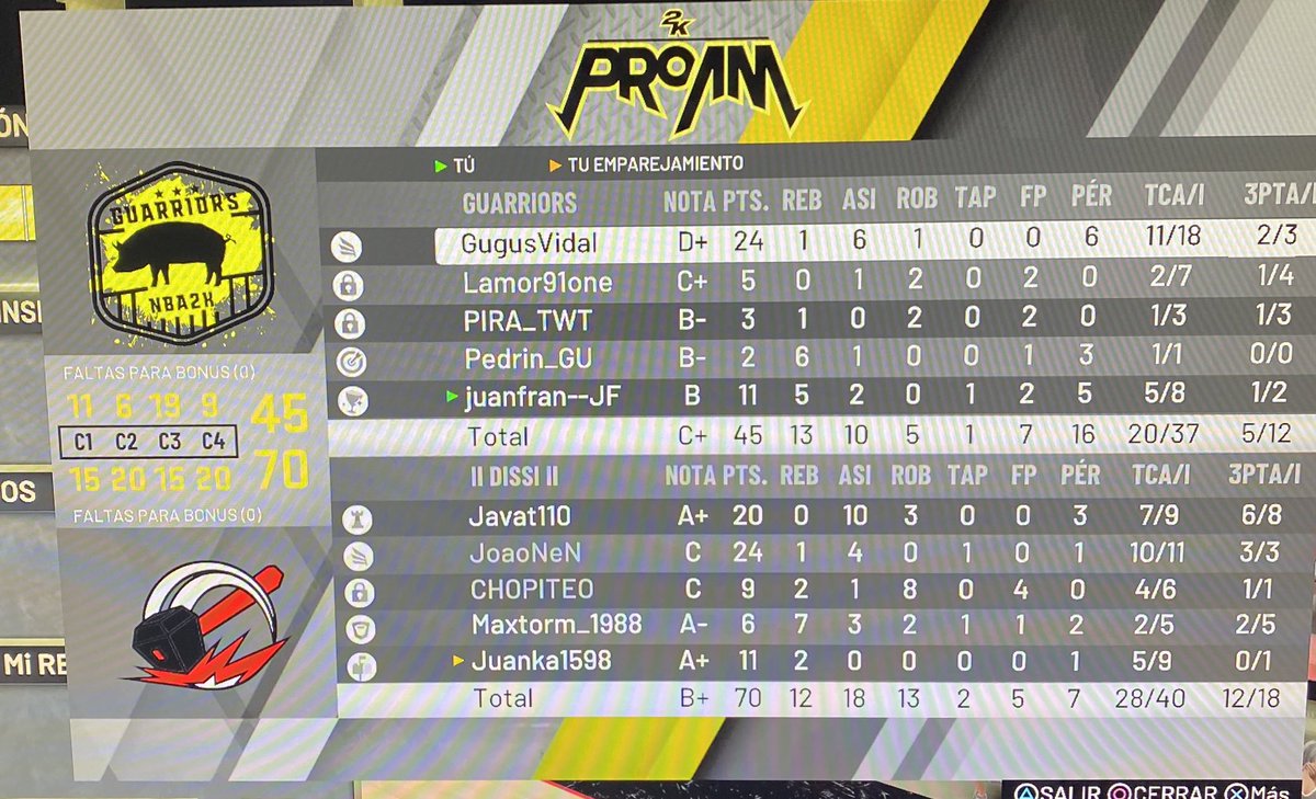 Derrotas en la copa <a href="/LEPA_Oficial/">Liga Española ProAm</a> contra un muy buen rival liga oro @DissidentsPc . Intentando mejorar 🐖🐖