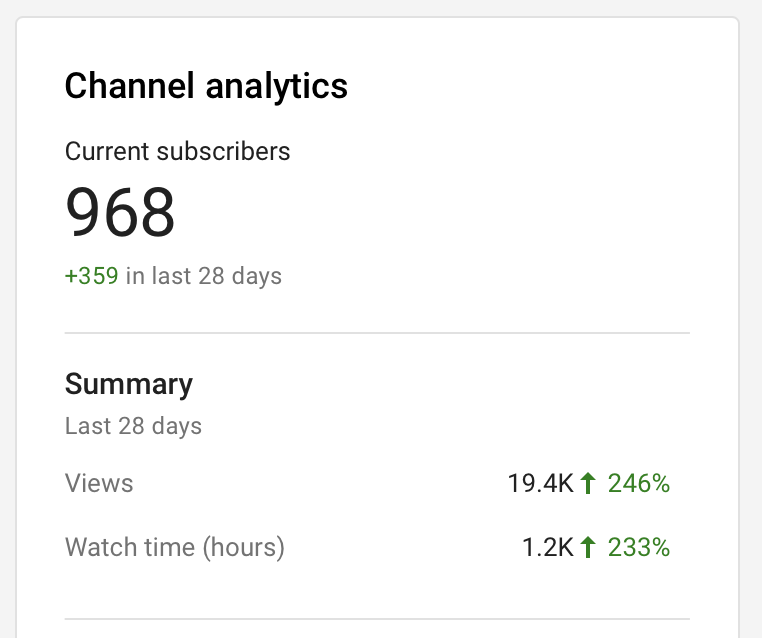 SlumpyASMR's tweet photo. Were almost at 1000 Subscribers in the #SLUMPNATION ‼️ Following everyone who RETWEETS and SUBS! 🖤
LETS GOOOOOO!!! 🥳 #GRATEFUL @YouTube @ytcreators https://t.co/qItvdpPDo0