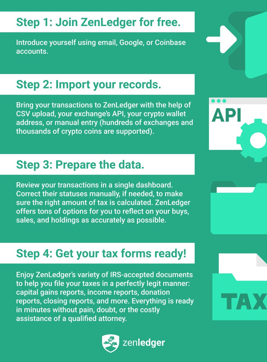ZenLedgerIO's tweet photo. Having trouble paying taxes on crypto? Zenledger will help you define a #taxableevent, calculate your cost basis, gather all your trading info, collect all transactions, fill out the right forms, and avoid problems with the IRS!
https://t.co/h9TNbkAp4y https://t.co/gIN0BnzDwS