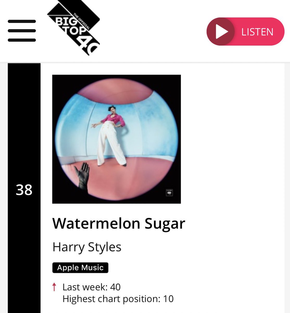 "Falling" is the highest entry on this week official top 40 UK. Harry has THREE songs on this chart: "Adore you", "Watermelon Sugar" and "Falling".