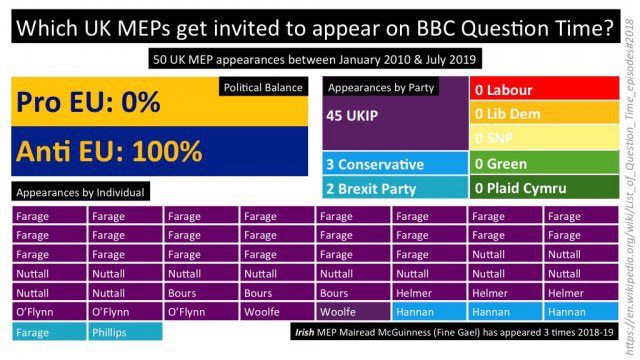 ⚫️ RM #ReleaseRussiaReport #FBPE #Resist???????????????????? on Twitter