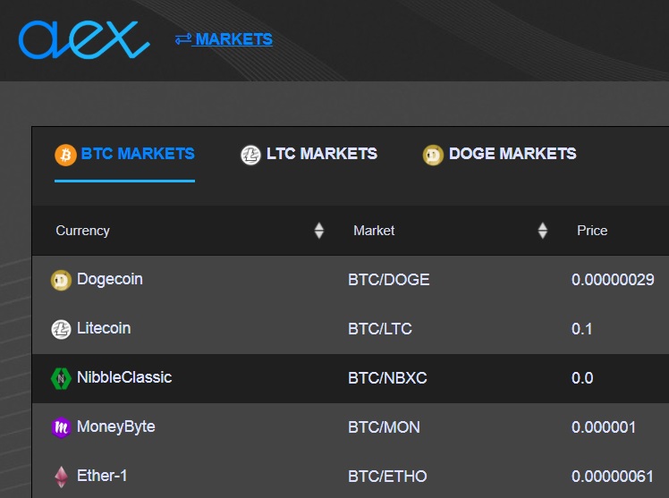 LITEX_COIN's tweet photo. We requested a listing on the exchange https://t.co/XFtksTPlA5.  If we are approved . You can buy LTX for dogecoin. @everyone https://t.co/xZJE7hDcPe