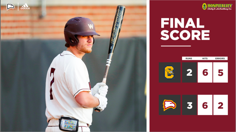 WinthropBSB's tweet photo. Make it 7⃣ straight W's for the Birds 🦅⚾️🔥

Three eighth inning runs give us the weekend sweep over Canisius!!!

#ROCKtheHILL | #EverStand https://t.co/eSuJDW1Hbn