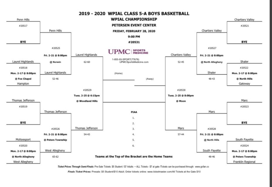 CVColtsAD's tweet image. Calling All CV Hoops Fans!!  Let’s Go!!  Show Up. Be Loud.  We need the 6th Man this week. #ColtsCrazies #PathToThePete ⁦@CVSDcolts⁩ ⁦@CharValleyHoops⁩ ⁦@CVstrength⁩ ⁦@CVSDhighschool⁩ ⁦@CV_GirlsHoops⁩ ⁦@KNUCKFEST⁩