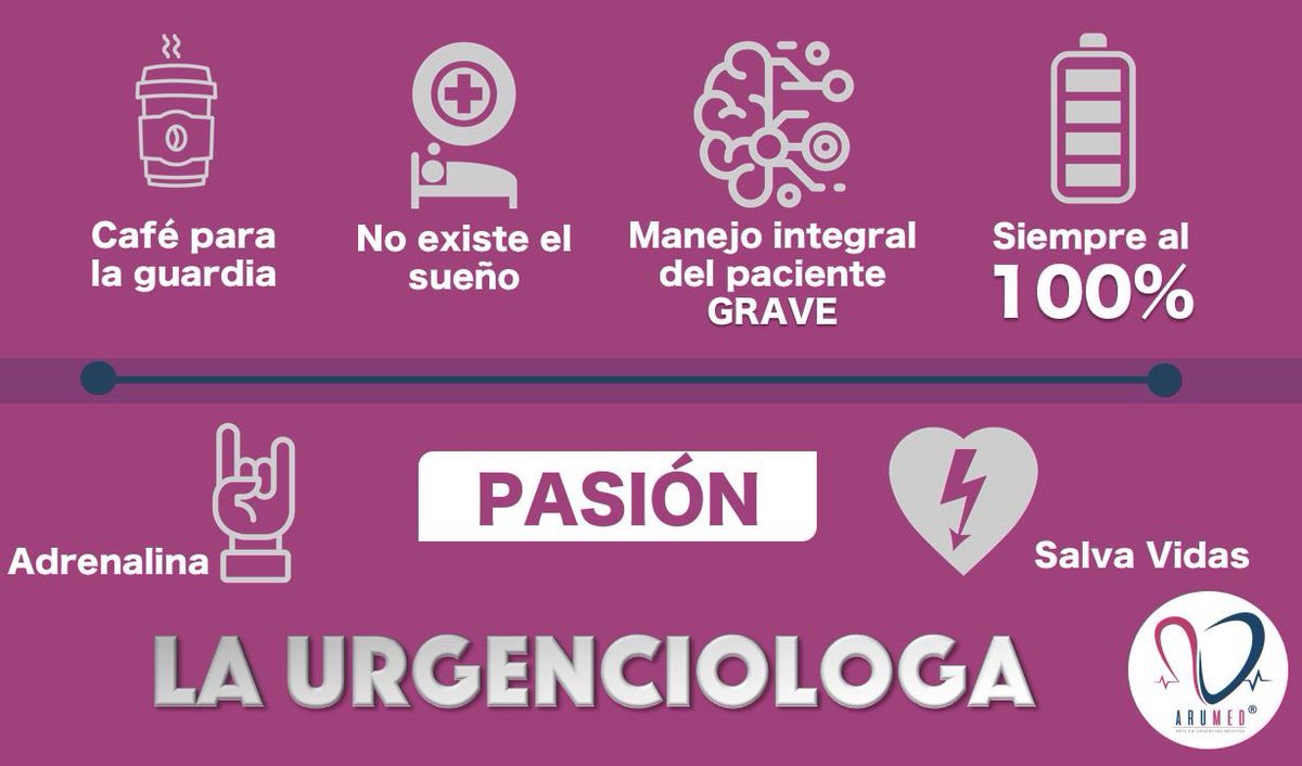 ARUMED1's tweet photo. #urgencias #emlat #arumed https://t.co/V5iCBYUp95