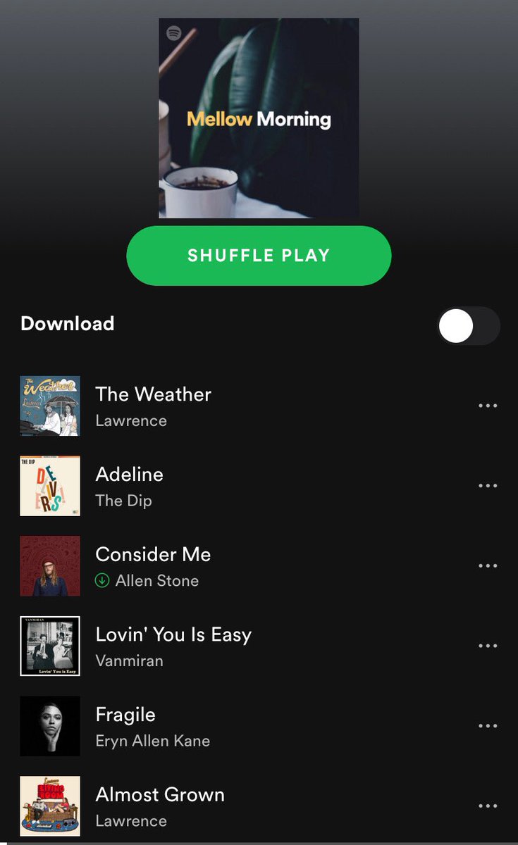 lawrencetheband's tweet photo. THANKS to all of you and to @spotify & @applemusic for all of the love on “The Weather”!!! It is now on #MellowMorning on Spotify (along with “Almost Grown” ☺️) & #Relax on Apple Music !!!! swipe for my reaction. #TheWeather 🌦💕 https://t.co/ZSRQbHqHzZ