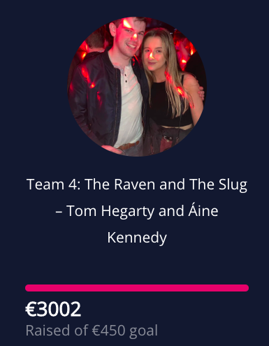 Yeow! Congrats Tom &amp; Áine! We are now just €176 from 30K, go to jailbreakrace.com!