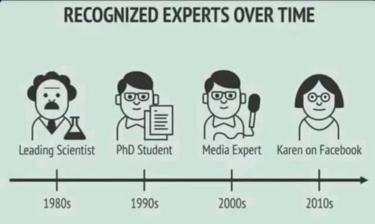 To be fair, Karen and her kind do have PHD's in being nosey bastards....