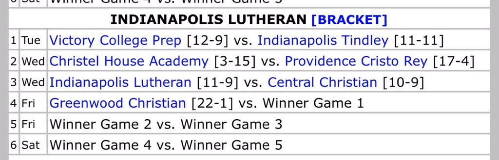 DaBigDawg1111's tweet image. Friday March 6, 600pm at Lutheran!