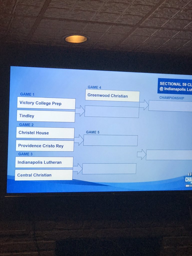 DaBigDawg1111's tweet image. Friday March 6, 600pm at Lutheran!