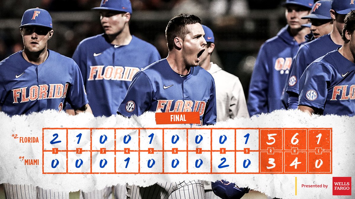 Florida Gators Baseball tweet media