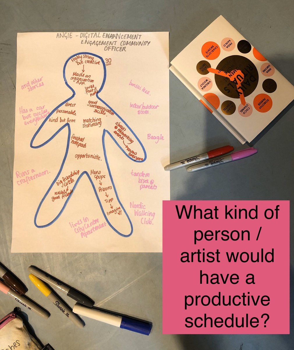 BornandBredDT's tweet photo. Really enjoyed facilitating today’s @CreativeExperts forum @ContactMcr We reflected on our daily practices, looked at behaviour management for the groups we work with &amp; began to explore creative ideas for workshop packages. A lovely day with lovely people! #creative #reflective https://t.co/kZEioCnPxX