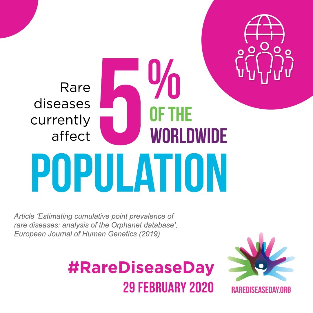 dada2foundation's tweet photo. Did you know February 29 is #RareDiseaseDay https://t.co/kZ0bIsLF0h
