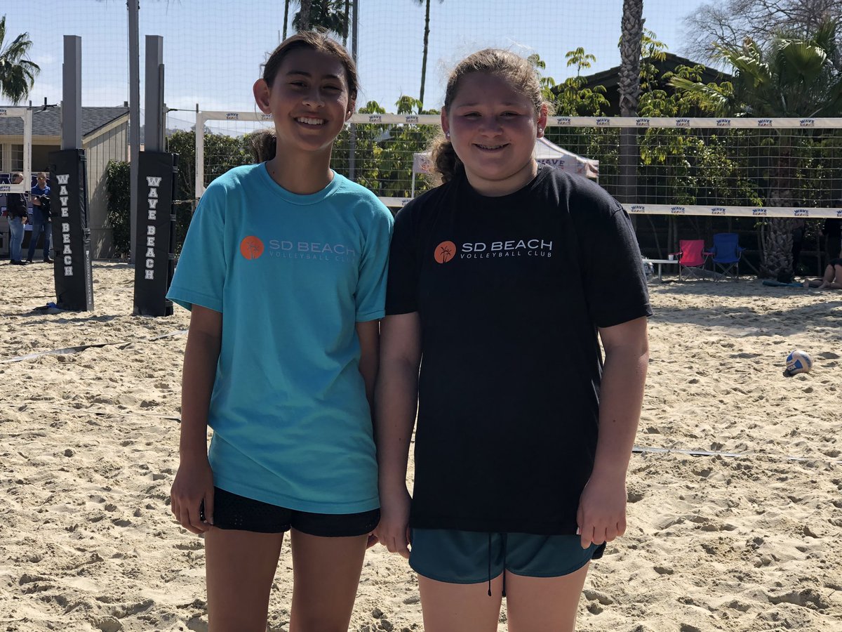 SD Beach tweet media