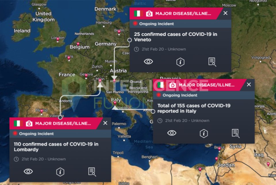 Intelligence Fusion - Europe tweet media