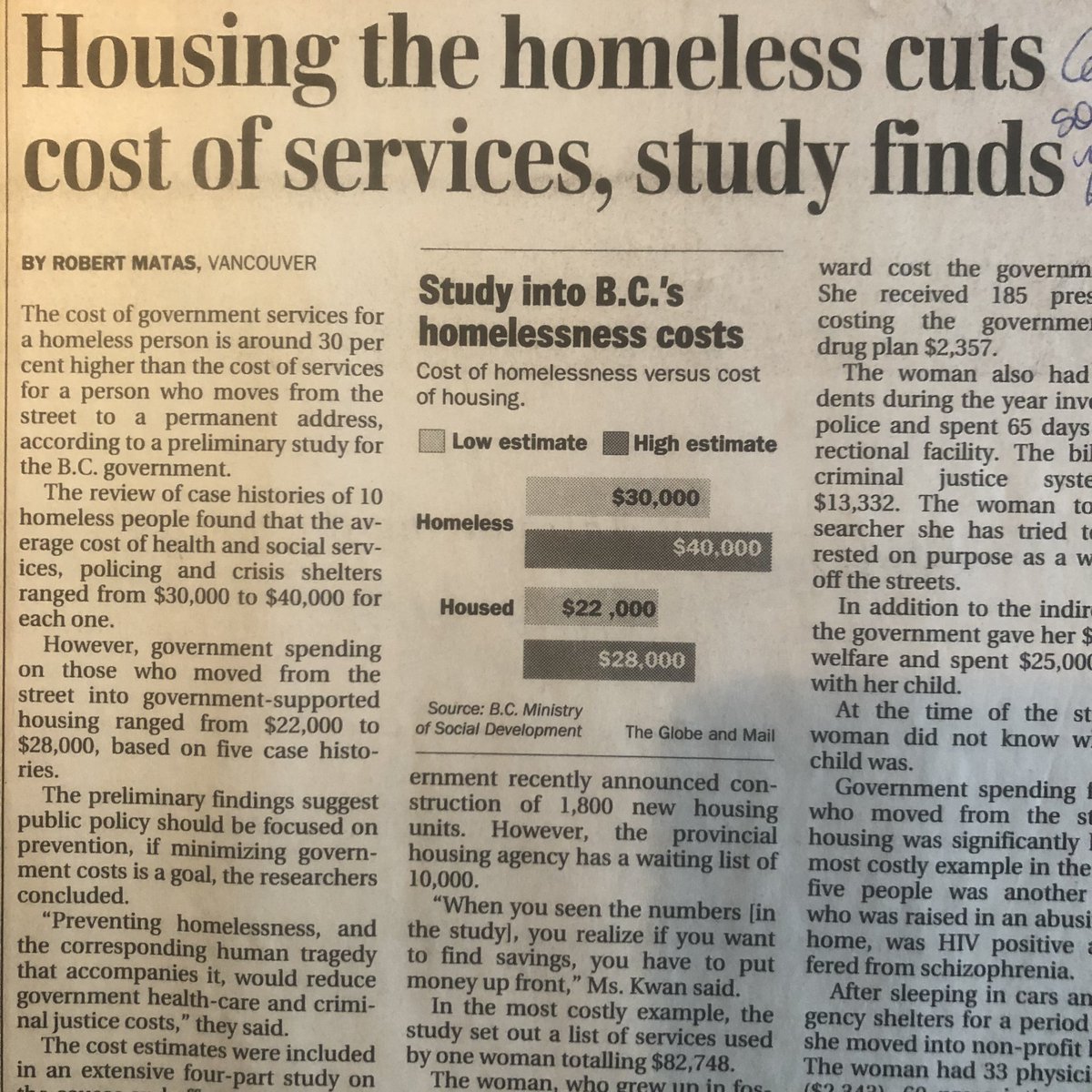 mikebulthuis's tweet photo. Digging through archives for another project and found this 2001 @globeandmail article. “Housing the homeless cuts cost of services.” Still true. Still needs greater policy adoption. #housing #ottcity #homelessnessemergency @cmckenney https://t.co/AIPg3EhedF