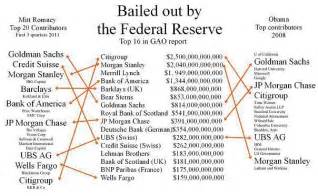 Susan rice, Ambassador to UNJames L Jones, National security adviserThomas Donilon, Deputy NSAHenry kissinger, State dept Special EnvoyPaul Volcker, Chairman Economic recoveryDennis C Blair, Director of National securityRobert Gates,Secretary of defense