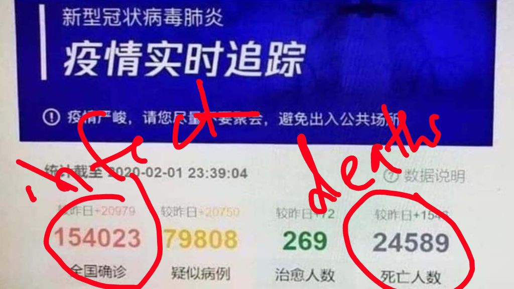 49. 15-18 Mortality Evidence #2:The data leak on Tencent in early Feb.24,589 Deaths154,023 Infections16% Mortality. This leak seems to confirm that China is keeping 2 sets of books: the truth & the fake. Is our own media asleep at the wheel? No. They're  #FakeNews, too.
