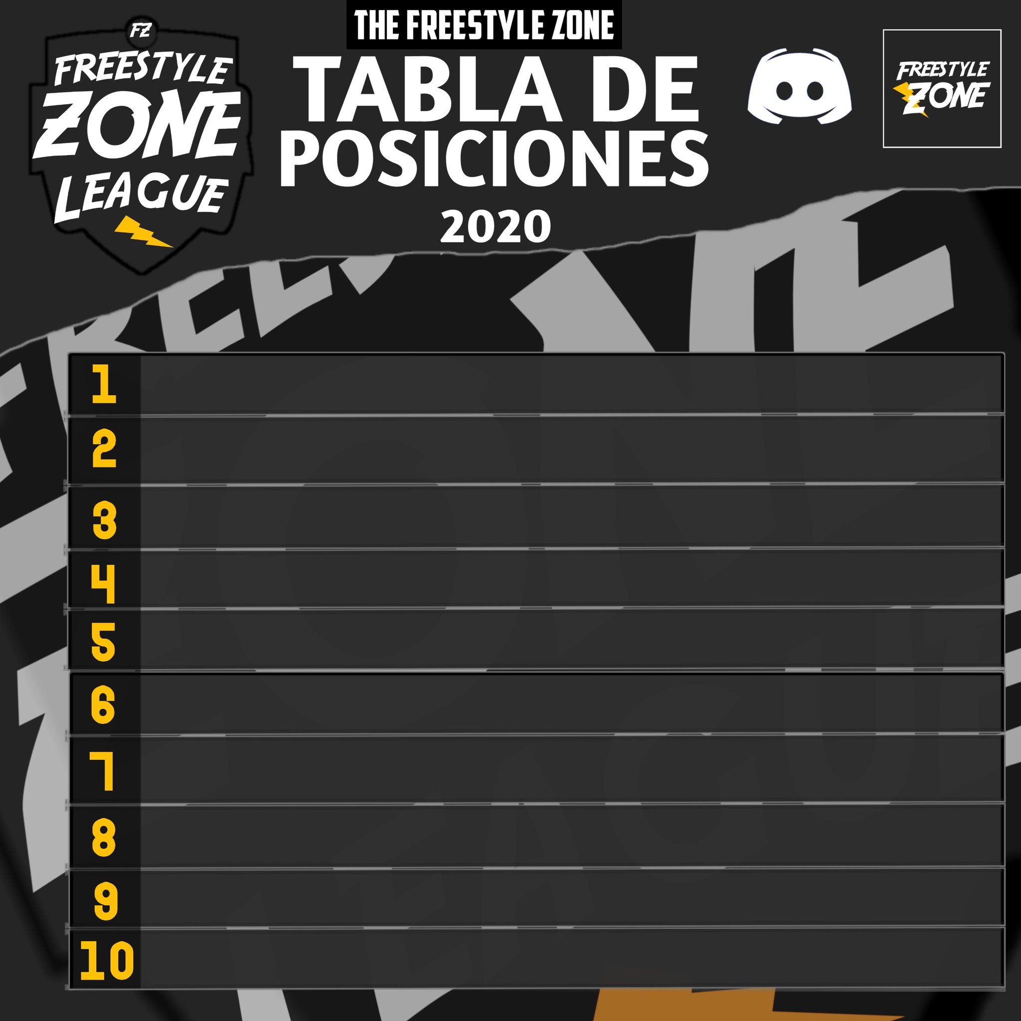 Freestyle Zone on Twitter "Listo! Tenemos 2 tablas base para esta