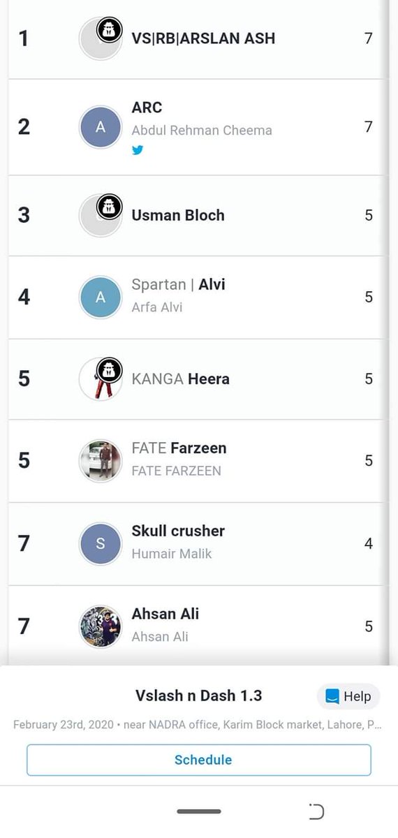 ARC_tekken's tweet photo. Alhamdulillah finished at 2nd place at #Slashanddash 1.3. It was a great experience and congratulations @ArslanAsh95 for the victory. Thanks to @ManiaxH and @ajtekken for organising and to vslash for giving us opportunity.
@VslashEsports https://t.co/cLdY7kdtum