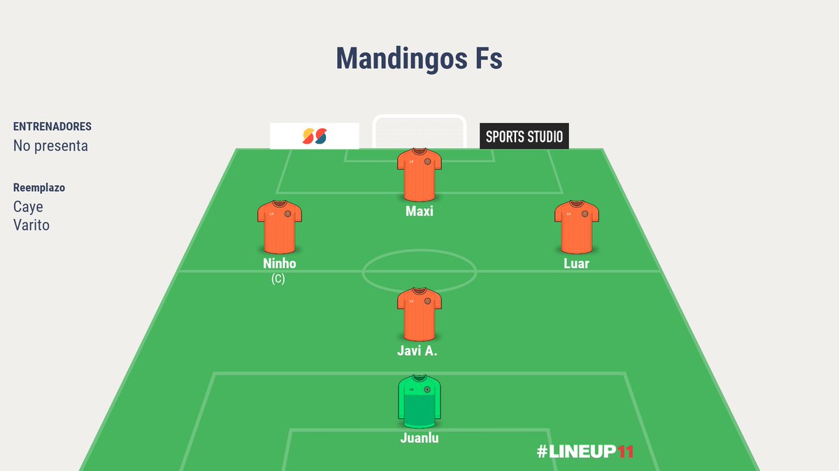 Los Mandingos FS tweet media