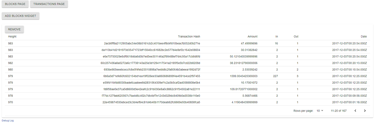 👋 Hey #Crypto fans, we've got another Bulwark weekly update for you guys: reddit.com/r/BulwarkCoin/…

We're expecting first public launch of Carver Framework next week! Be sure to follow $BWK to see how we're about to shake up the whole #blockchain explorer space. 👀 #BIGDATA 🕵️‍♀️