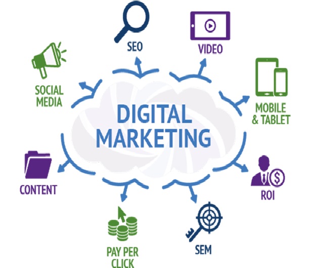 GVDevelopers's tweet image. DIGITAL MARKETING by GV Developers.

We help to grow your Business  Online.
We help the people to reach you easily.

We the Digital Marketeer.

contact us on: 6280744569

#DigitalMarketing
#SocialWorld
#SocialNetworking
#SEO