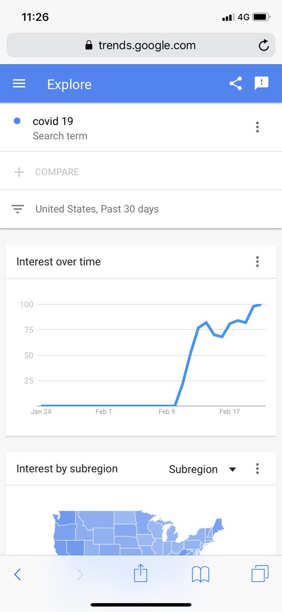 CharlieTTEcon's tweet photo. @noalpha_allbeta @conorsen Or .. the term that people search for has changed https://t.co/cwaTqlOp9v