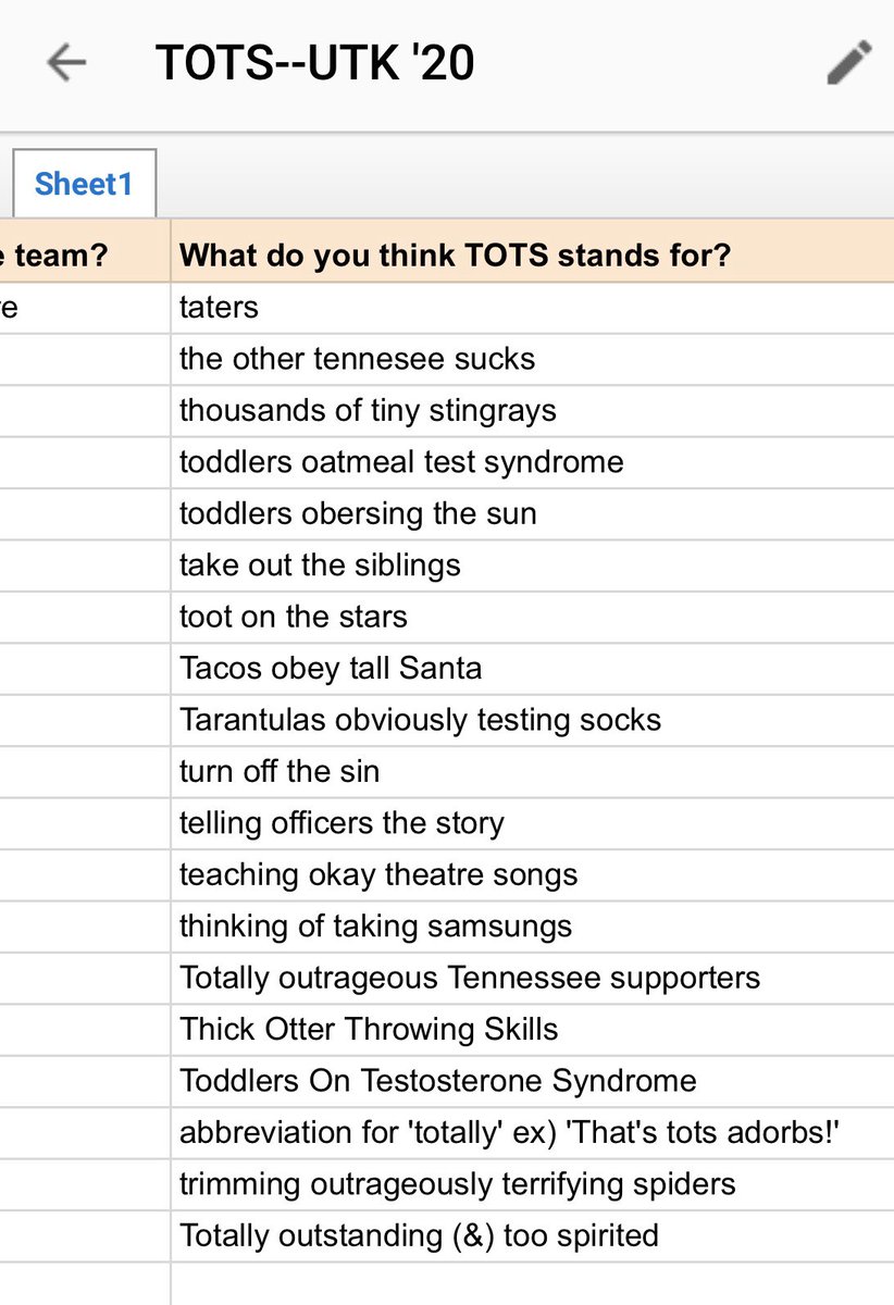 UAH Women's Ultimate tweet media