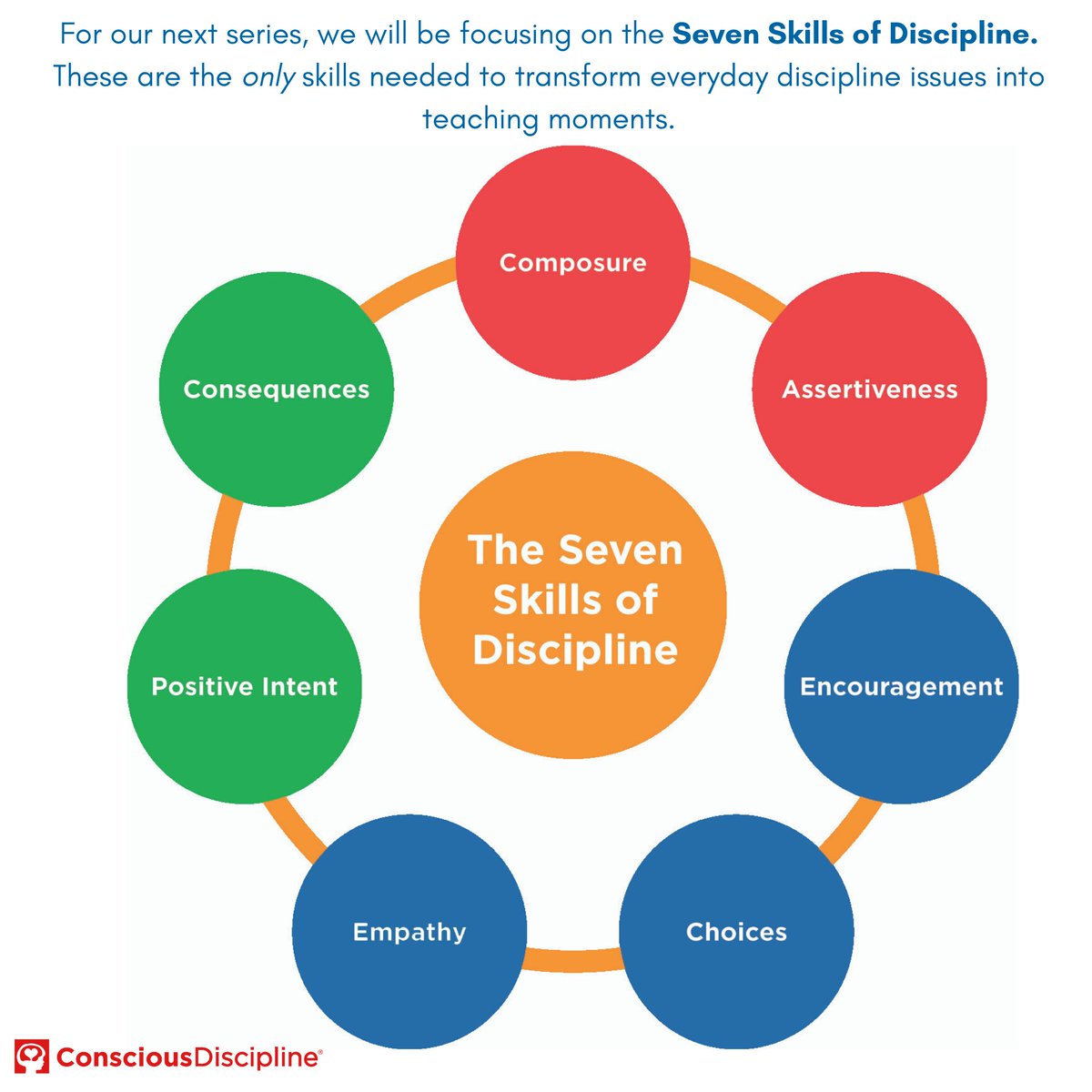 We hope you enjoyed our "7 Powers for Conscious Adults" series these past few weeks! Starting tomorrow we will begin a new series about the "7 Skills of Discipline." 🧡 Which skill are you most interested in learning more about? Comment below! #iHeartCD #sevenskillsofdiscipline