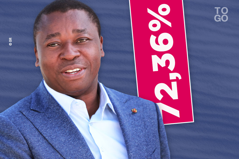 TOGO tweet media