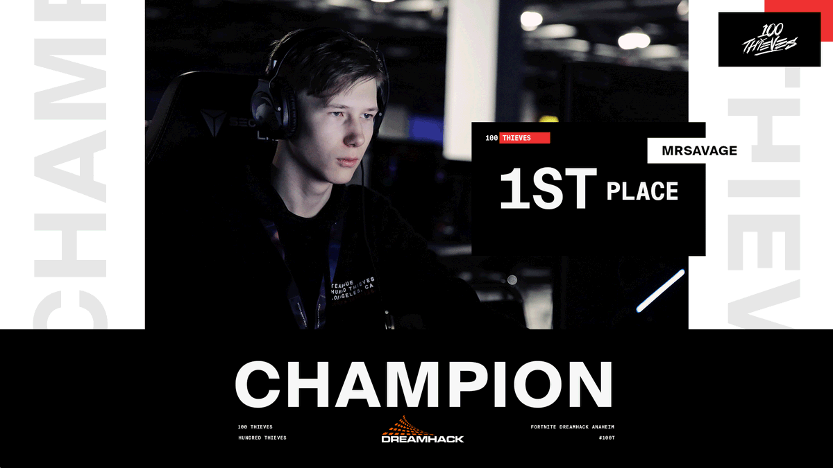 100Thieves's tweet photo. DREAMHACK ANAHEIM 
🏆 CHAMPION 🏆
@MRSAVAGE

$30,000 IN THE 💰 https://t.co/vzRhgdYBNR