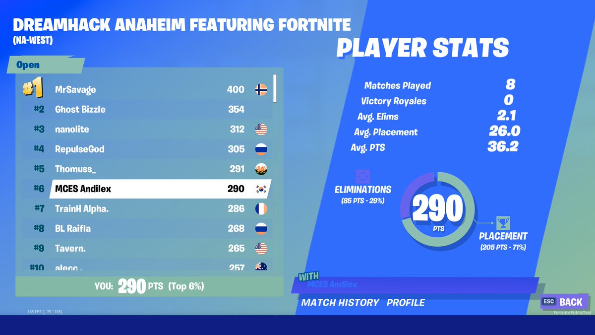 AndilexFN's tweet image. Let's gooo top 6 ! Trop content ahah