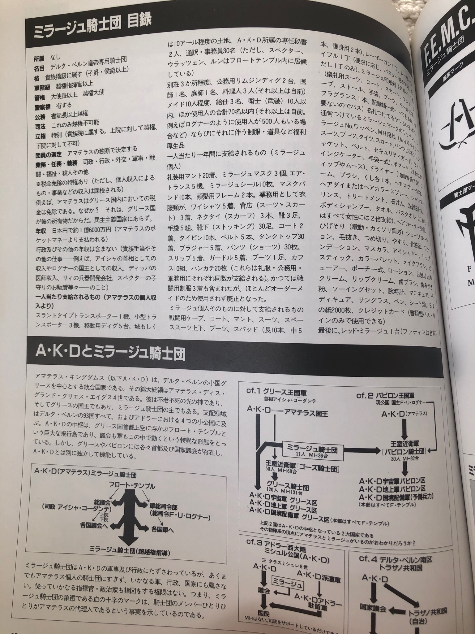 シタデルの工作室 Sur Twitter Morokey ストーリーに加えて設定の奥深さも秀逸かつ重厚ですよね コミックに描かれない背景部分の情報量が膨大という ミラージュ騎士団の業務内容の雑多さや支給品の細かさなど良く考えられてましたし Https T Co Unj6tauwcw